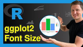 Change Font Size of ggplot2 Plot in R Examples  Axis Text Main Title amp Legend [upl. by Ahsenyl60]