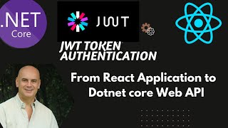 React TS and Dotnet Core Login with JWT token Authentication [upl. by Hewie435]