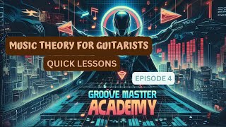 Music Theory for Guitar Mastering Major Scale Intervals on Open Strings Ep 4 [upl. by Lucretia256]