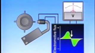 Transistorized ignition systemwmv [upl. by Lu]