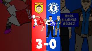 MAN UTD vs CHELSEA  score predictor football 442oons footballshorts manutd chelsea [upl. by Nike]