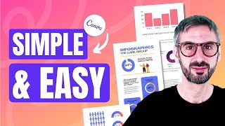 How to Create EASY Infographics with the improved Charts and Graphs Canva feature [upl. by Farkas171]