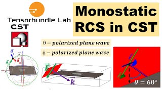 CST Tutorial Radar Cross Section RCS Simulation of Antenna in CST [upl. by Forlini]