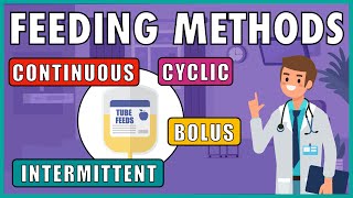 Tube Feeding Methods Continuous Cyclic Intermittent Bolus [upl. by Anair]