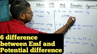 Difference between Electromotive forceEmf and Potential difference  Emf and Potential difference [upl. by Griffy690]