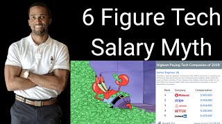 TRUTH ABOUT TECH SALARY QA DEV TESTINGSALES [upl. by Atiuqal856]