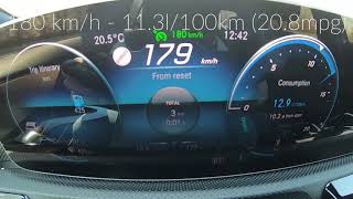 MercedesBenz A250 4MATIC 2019  Fuel Consumptions [upl. by Jordon338]