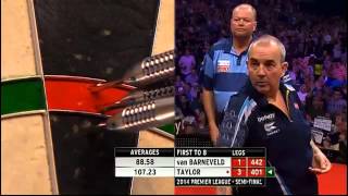 PDC Premier League Of Darts 2014  Semi Final  van Barneveld VS Taylor [upl. by Galliett82]