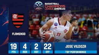 TOP PERFORMANCE  Jose Vildoza 19 points Highlights vs Peñarol [upl. by Ahsiekrats]