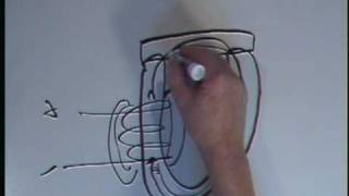 Edward Leedskalnin Perpetual Motion Holder How it Works [upl. by Erodeht]