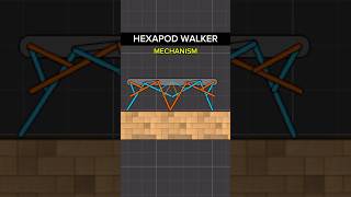 Hexapod Walker Mechanism Simulation [upl. by Lupiv528]