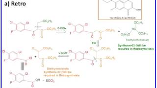 Retrosynthesis of Ciprofloxacin [upl. by Pavyer]