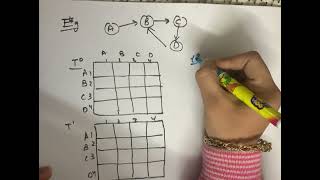 DSDAA Transitive closure of a graph  Reachability Matrix DP approach algorithm  complexity  eg [upl. by Glynda]