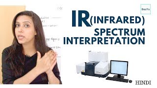 IR Infrared Spectroscopy  Spectrum Interpretation [upl. by Barnaba]