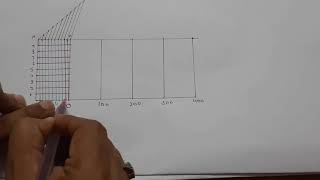 Diagonal Scale Problems  Engineering Drawing In Telugu [upl. by Larsen]