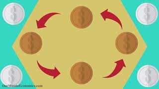 Gresham s Law Thomas Gresham and Thiers Law Adolphe Thiers Explained amp Compared in One Minute [upl. by Whitson90]