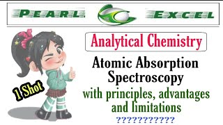 Easy way to understand Atomic Absorption Spectroscopy with all concepts [upl. by Adiraf]