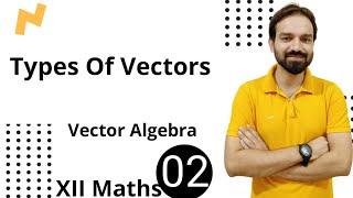 Types of Vectors  Vector Algebra  Chapter 10  Class 12 Maths NCERT  Types of vectors [upl. by Merceer540]