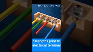 Strengths joint to electrical terminal [upl. by Auahsoj]