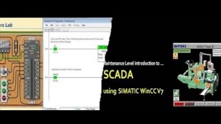 SCADA Basics Course Hints [upl. by Anelagna]