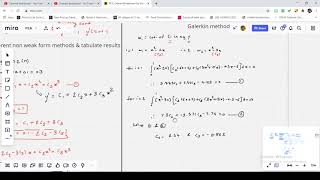 FEA Galerkin Method Non weak Form Approximate solutions [upl. by Naillij869]