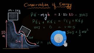 Conservation of energy Hindi [upl. by Anole788]