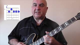 Chords For Blues Guitar [upl. by Ymmot759]