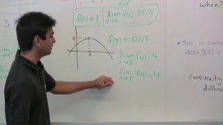 The BEST explanation of Limits and Continuity [upl. by Sine]