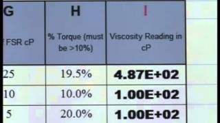 Standard Viscometer Calibration via Brookfield [upl. by Gagnon]