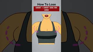 weightloss fatloss chestfatloss bestworkout [upl. by Areehs897]