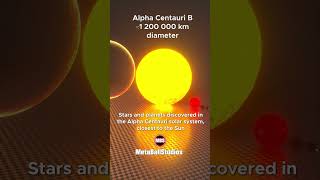 Alpha Centauri the Star system closest to our Sun🔭🪐 [upl. by Ries]