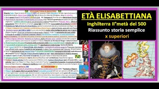 ETà ELISABETTIANA riassunto storia x SUPERIORI [upl. by Robbie]