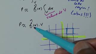 Machine Learning Estimation nonparamétrique lois densités 1 [upl. by Hagood313]