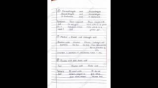 Class 12 chemistry notes  All distinguish test of organic compounds  pdf link in description [upl. by Sverre313]