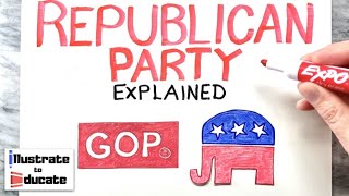 Republican Party Explained 2024 What is a Republican Difference between a Democrat and Republican [upl. by Desi]