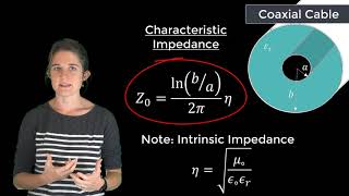 Coaxial Cable  Lesson 2 [upl. by Nap]