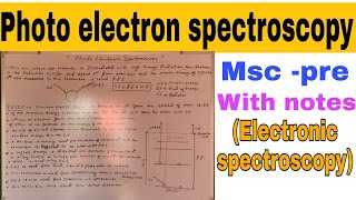 photo electron spectroscopy  Msc  pre  electronic spectroscopy [upl. by Mellisa843]