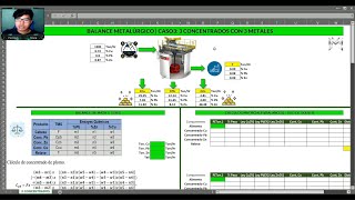 PARTE 4  BALANCES METALÚRGICOS en flotación de minerales  PROMITECH [upl. by Kal]