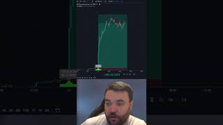 You need this trading indicator 📈 crypto stocks forex tradingview [upl. by Manley]