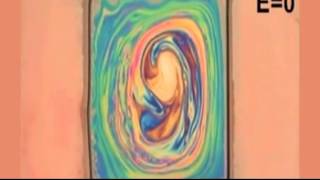 Electric soap film creates liquid motor [upl. by Paton996]