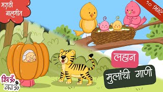 Chiv Chiv Chimni  Chal re Bhoplya Marathi Balgeet  मराठी गाणी  Lahan Mulanchi Gani  ChiuKau [upl. by Navek]