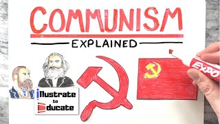 What is Communism Communism Explained  Property Vs Personal Property  Communism Vs Capitalism [upl. by Annodam735]