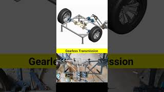 Gearless Transmission 📌 automobile mechanism design [upl. by Zachariah269]