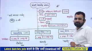 स्थानीय स्वशासन नगर निकाय by Ashok sir [upl. by Etsirhc]