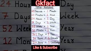 Gkfact shortvideo gk education [upl. by Fadiman]