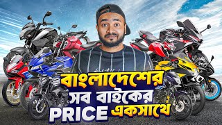 এক নজরে Bangladesh এর Bike Market এর অবস্থা  Next Gear [upl. by Nyrol]