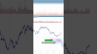 Introduction to Stocks and Stock Trading Learn the Basics with Day Trader Rockstar [upl. by Akemyt5]