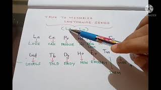 CODE TO MEMORISE LANTHANIDE SERIES😉 Iin malayalam and english [upl. by Bourne]