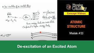 Class 12 Physics  Atomic Structure  23 Deexcitation of an Excited Atom  For JEE amp NEET [upl. by Cartie]