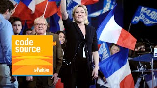 PODCAST 50 ans de montée du FN devenu RN [upl. by Epotimet]